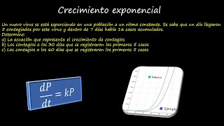 Crecimiento exponencial  Ecuaciones diferenciales [upl. by Nahsed]