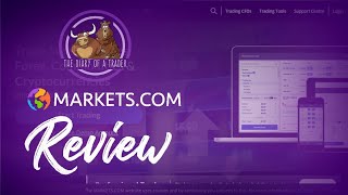 Marketscom Review 2023  Pros and Cons Uncovered [upl. by Merta]