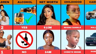 Nollywood Actress Comparison Regina Daniels Vs Chinenye Nnebe  Real Ages Richest State of Origin [upl. by Tova]