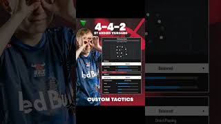 Secret 442 tactics of Anders Vejrgang in EA Sports FC 24 [upl. by Eeliah233]