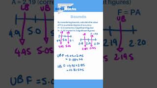 Upper and Lower Bounds quotBy Considering Boundsquot gcsemaths maths upperandlowerbounds highertier [upl. by Araed941]