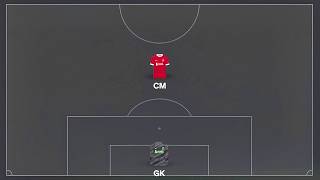 What Happens if you Play the Most Unique Formations in FC 24 Career Mode [upl. by Carine999]