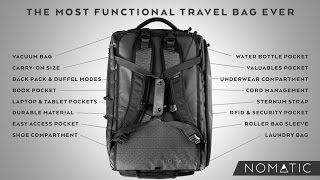 The NOMATIC Travel Bag Kickstarter [upl. by Nuawaj]