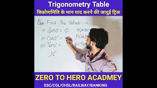 Trigonometry table trick 🔥  हंसते खेलते याद करा दूंगा  Maths Trick  shorts short shortvideo [upl. by Annawd453]