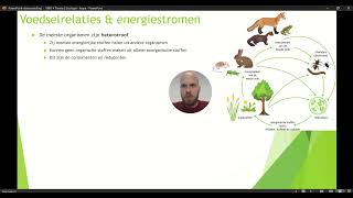 Klas 4 VWO Thema 5 Ecologie Basisstof 3 Ecosystemen Deel 1 [upl. by Aisac915]