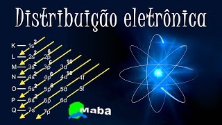 MABA QUÍMICA  Distribuição eletrônica [upl. by Ottilie]