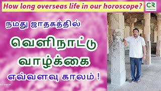 வெளிநாட்டு வாழ்க்கை DINDIGUL PCHINNARAJ ASTROLOGER INDIA [upl. by Oflodur]