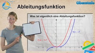 Ableitungsfunktion  Differenzialrechnung  Oberstufe ★ Wissen [upl. by Otrebmuh966]