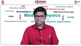 Basics of Electromyography [upl. by Sokcin]