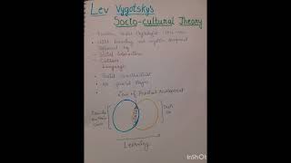 Vygotsky sociocultural theoryeducationpsychologyawarenessnewshorts [upl. by Droffig]