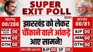 Exit Poll 2024 झारखंड चुनाव को लेकर चौंकाने वाले आंकड़े  Jharkhand Voting  Election Breaking [upl. by Etra]