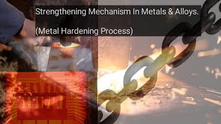 Understanding The Six6 Strengthening Mechanisms in Metals amp Alloys [upl. by Atisusej]