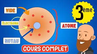 Atomes et ions cours 3eme ⚛️ physique chimie [upl. by Gusta]