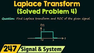 Laplace Transform Solved Problem 4 [upl. by Annayar948]