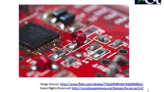 Inductors in AC Circuits Impedance [upl. by Buerger]