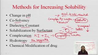 Solubilization and Dissolution [upl. by Harikahs]