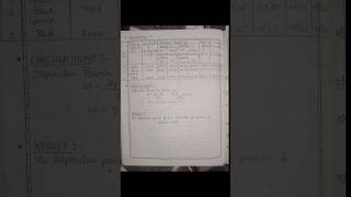 Experiment4 to determine dispersivepower of material of a prism physics bsc 3rd sem education [upl. by Longmire]