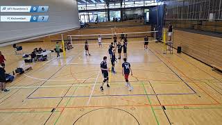 MTV Rosenheim II vs FC Kirchweidach BK4 OBB 28092024 [upl. by Siegler835]