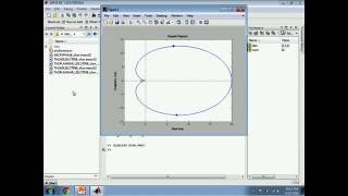 DRAW GRAPH NYQUIST USED MATLAB  VẼ ĐỒ THỊ NYQUIST SỬ DUNG MATLAB [upl. by Picker]