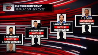 2023 PBA World Championship Stepladder Finals  WSOB XIV [upl. by Bowman]