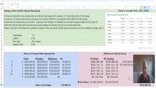 Valuing Interest Rate Swaps Hull Swaps [upl. by Dragone844]