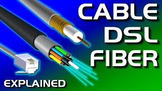 Cable vs DSL vs Fiber Internet Explained [upl. by Ainna]