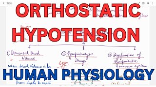 Postural or Orthostatic Hypotension causes of hypotension  CVS [upl. by Terbecki]