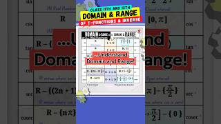 🔥Domain Range amp Graphs in 60 Sec Trig and Inverse Trigonometric Functions [upl. by Bertasi]