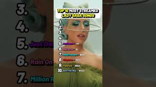 Top 10 Most Streamed Lady Gaga Songs ladygaga diewithasmile ladygagavideos [upl. by Mcclelland]