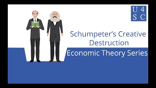 Schumpeter’s Creative Destruction Die to Live  Economic Theory Series  Academy 4 Social Change [upl. by Nallak949]