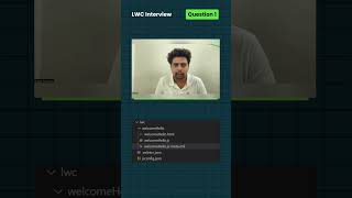 LWC Interview Questions  What is the LWC Component Bundle  Salesforce Interview Question  GradX [upl. by Aralk909]