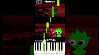 Sky’s drawing  Normal or Horror sonaextra  Piano Tutorial [upl. by Arther]