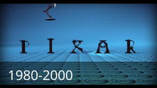 Pixar Logo History [upl. by Iveksarap]