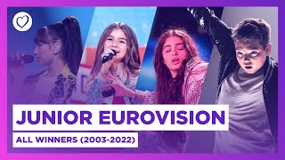 All 20 Junior Eurovision Winners from 2003  2022 [upl. by Oynotna]