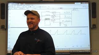 Ignition System Testing  Primary Current Audi A6 part 1 of 2 [upl. by Nillad282]