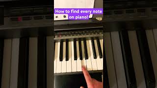 How do you find notes on piano piano pianolessons [upl. by Gaylor]