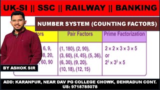 number of factors Number system live class [upl. by Lazos431]