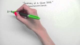 Anatomy of a Glowstick  MIT Chemistry Behind the Magic [upl. by Letnohc]