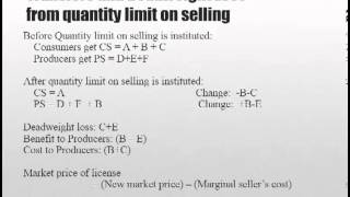 Price and Quantity Controls Part 4 Quantity Controls [upl. by Greta]