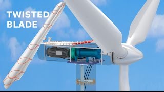 How do Wind Turbines work [upl. by Kcirej132]