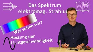 Das Spektrum elektromagnetischer Strahlung [upl. by Maren138]