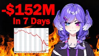 Documenting the Worst PR Disaster in Vtuber HISTORY  The Selen Tatsuki X Nijisanji Incident [upl. by Jeri]