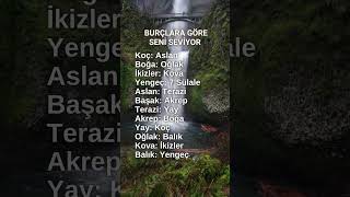 Burçlara göre seni seviyor burç burclar burclaragore burçlaragöre burçlarınözellikleri burcler [upl. by Meeker38]