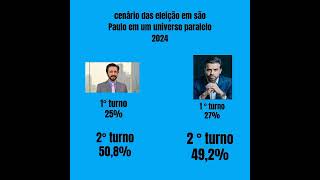 Universo paralelo eleição eleições noticias marçal humor [upl. by Markus]