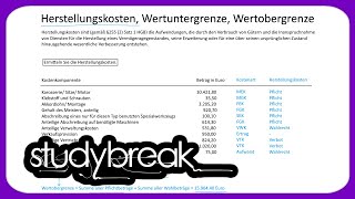 Herstellungskosten Wertuntergrenze Wertobergrenze  Externes Rechnungswesen [upl. by Alguire]