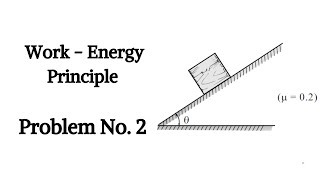 Engg Mechanics  Kinetics of Particles  Work Done  Work Energy Principle  Basics  Problem No 2 [upl. by Aicercal]