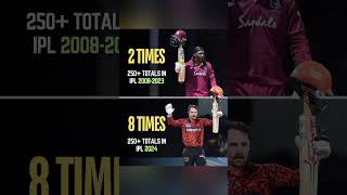 BIG IPL TOTAL  SPORTS SEVEN [upl. by Enilecram]