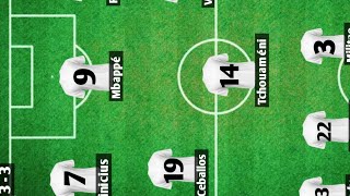 Real Madrid vs Real Betis Séville Composition officielle du Real Madrid vs Real Betis 4 em jr [upl. by Adnav]