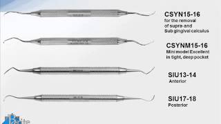 Dental Curettes  Periodontal Instruments [upl. by Keifer]