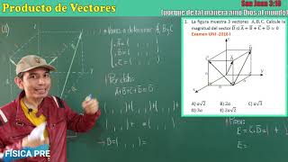 Producto de Vectores  Escalar y Vectorial [upl. by Zita]